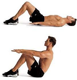 How To Do Full Sit-Up