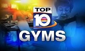 Top 5 Gyms of Dubai